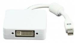 CABLE-1109-0.2 Αντάπτορας mini displayport σε HDMI / DVI & Displayport