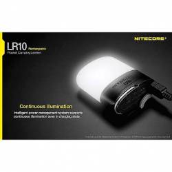 NITECORE L series LR10 Black ΦΑΚΟΣ LED